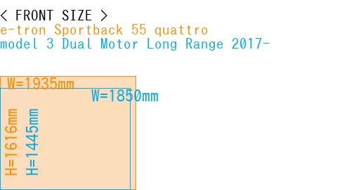 #e-tron Sportback 55 quattro + model 3 Dual Motor Long Range 2017-